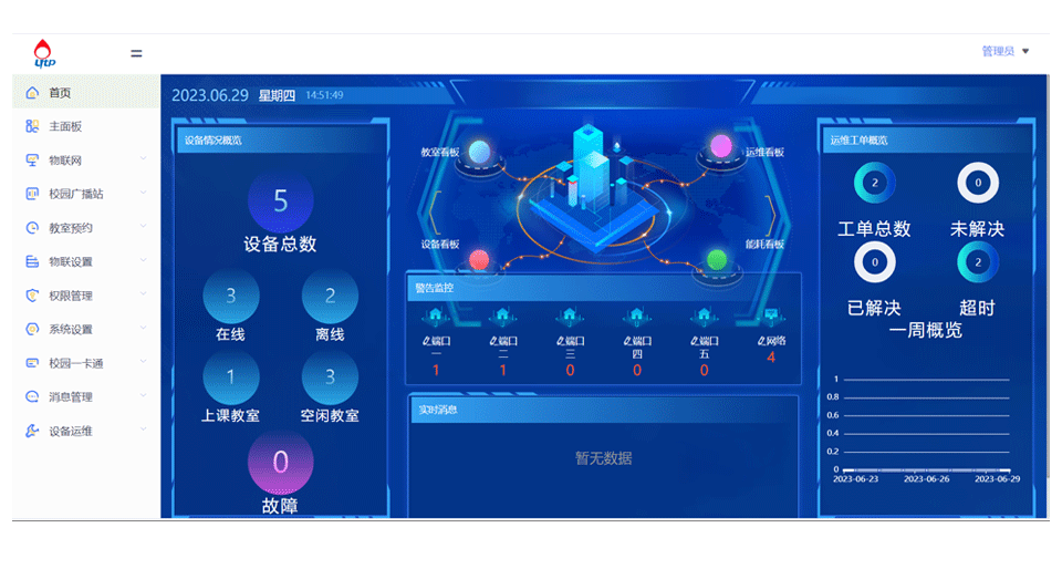解決方案——智慧教學管理軟件插圖2 解決方案——智慧教學管理軟件插圖2
